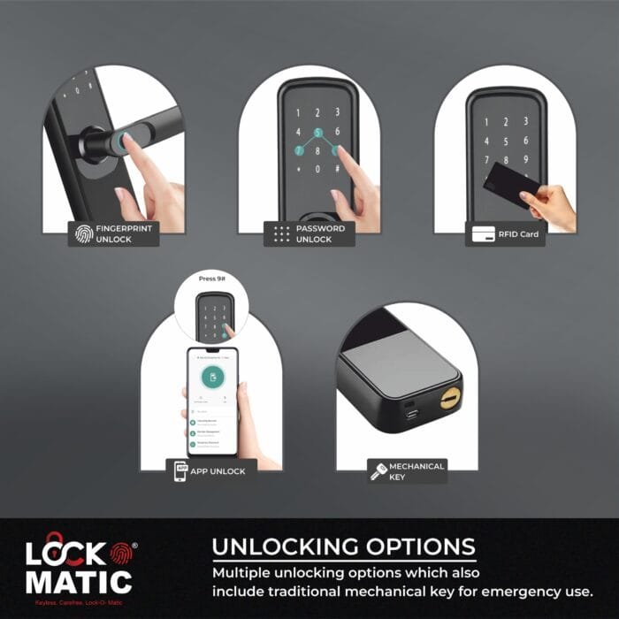 Lockomatic Classic Smart Lock