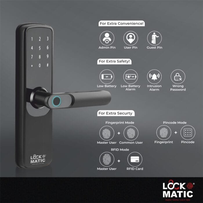 Lockomatic Classic Best Smart Lock In India