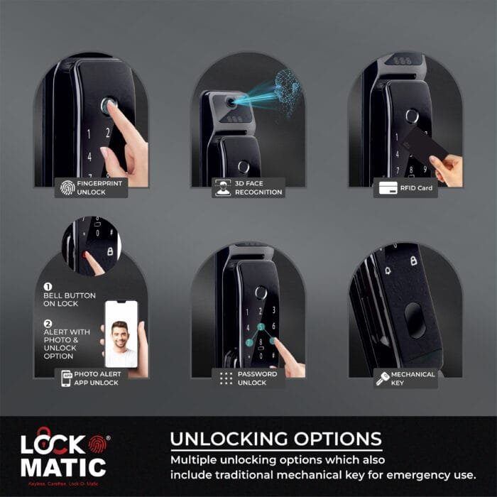 Lockomatic Dexter Smart Lock Best Smart Lock In India Free Smart Lock Installation Digital Lock