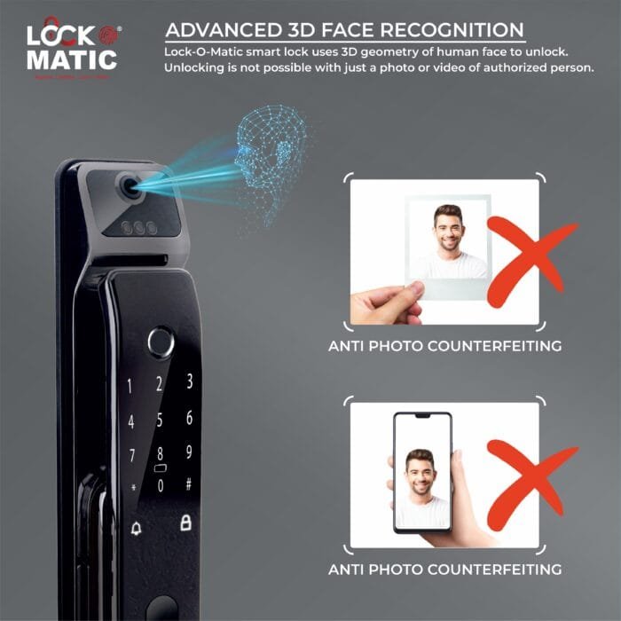 Lockomatic Dexter Smart Lock Best Smart Lock In India Free Smart Lock Installation Digital Lock