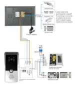 LOCKOMATIC BEST VIDEO DOOR PHONE IN INDIA VIDEO DOOR BELL WIFI DOOR BELL