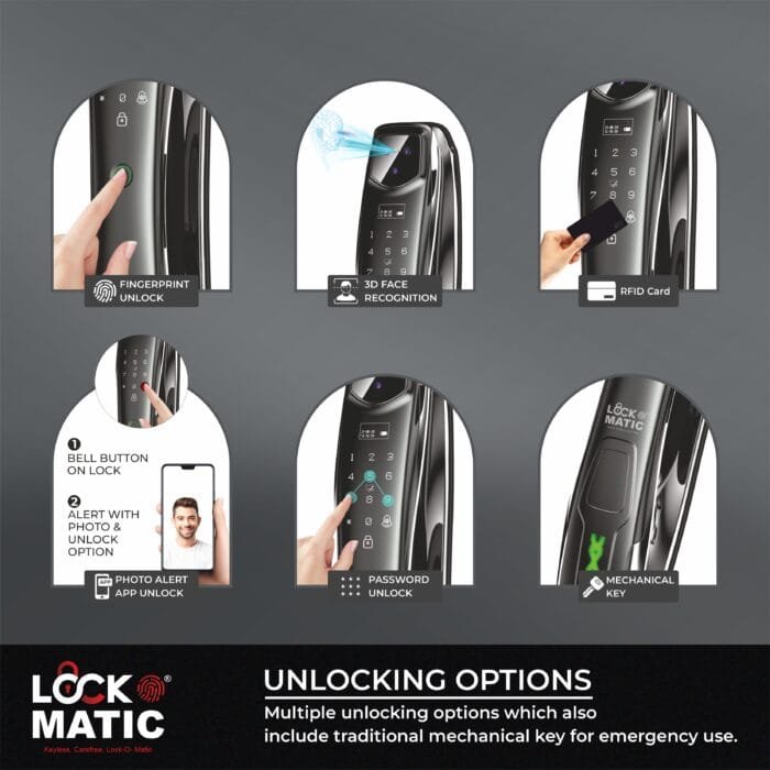 Lockomatic Twister Smart Lock Best Smart Lock In India Free Smart Lock Installation Digital Lock